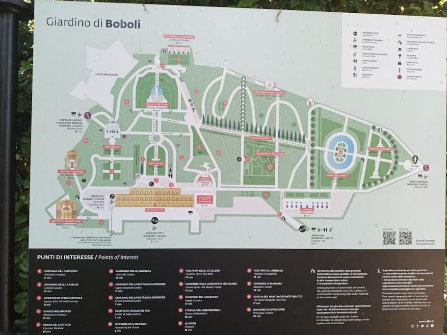 * * * * * Casa Vista Boboli Nel Cuore Di Firenze Ngoại thất bức ảnh